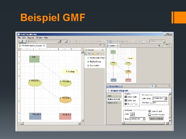 Beispiel GMF Beispiel GMF
