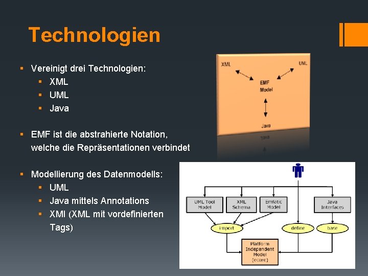 Technologien § Vereinigt drei Technologien: § XML § UML § Java § EMF ist Technologien § Vereinigt drei Technologien: § XML § UML § Java § EMF ist