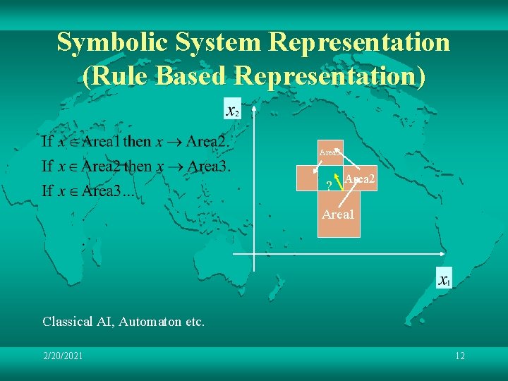 Symbolic System Representation (Rule Based Representation) Area 3 ? Area 2 Area 1 Classical