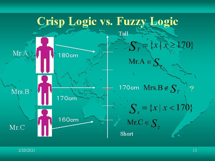 Crisp Logic vs. Fuzzy Logic Tall Mr. A （ Mrs. B １８０ｃｍ １７０ｃｍ ？