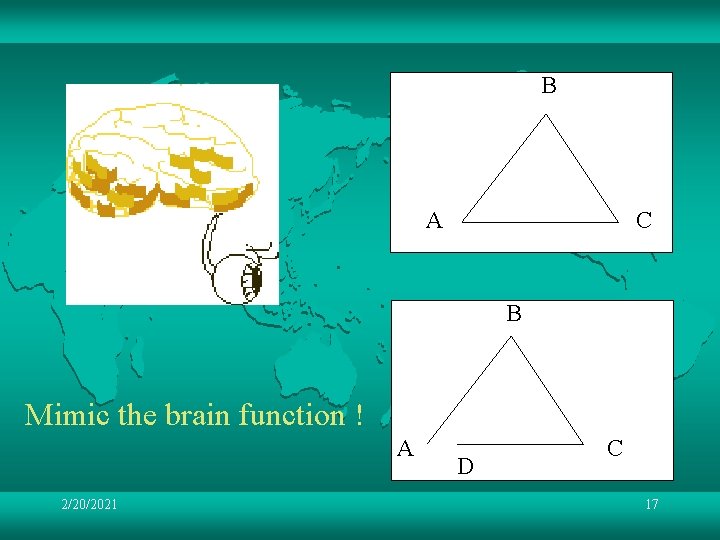 B A C B Mimic the brain function ! A 2/20/2021 D C 17