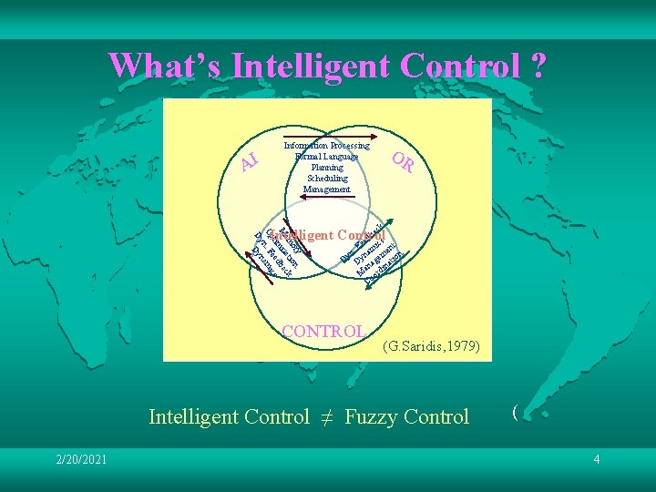 What’s Intelligent Control ? AI Information Processing Formal Language Planning Scheduling Management OR k