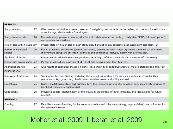 Moher et al. 2009, Liberati et al. 2009 30 