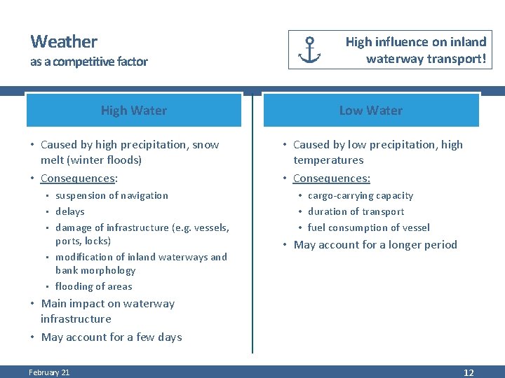 Weather as a competitive factor High Water • Caused by high precipitation, snow melt