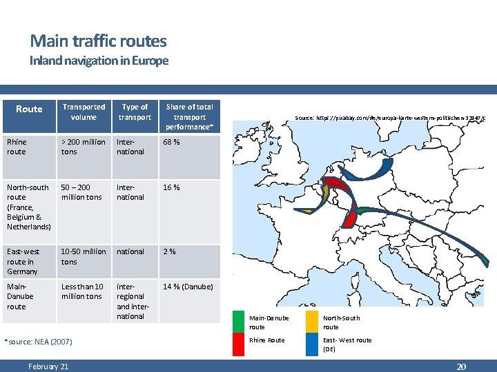 Main traffic routes Inland navigation in Europe Route Transported volume Type of transport Share