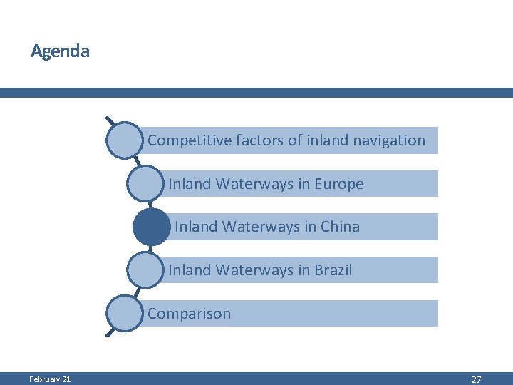 Agenda Competitive factors of inland navigation Inland Waterways in Europe Inland Waterways in China