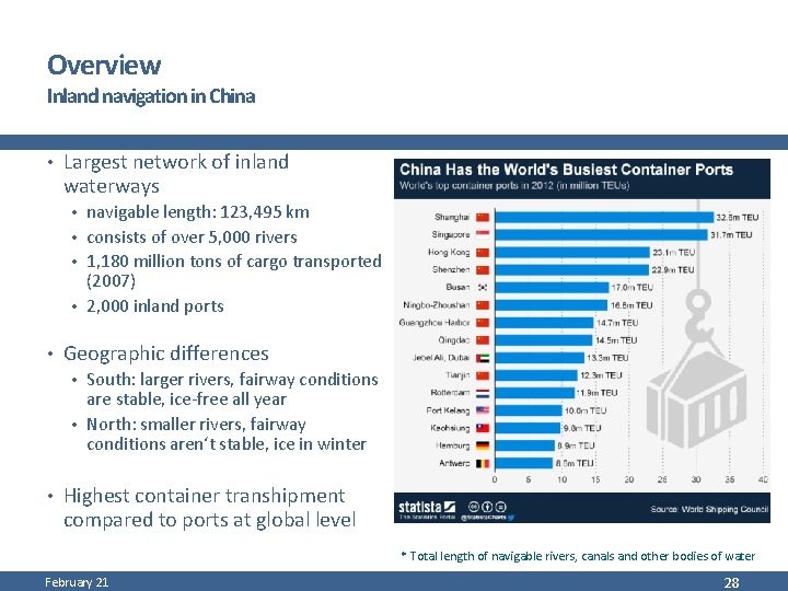 Overview Inland navigation in China • Largest network of inland waterways • navigable length: