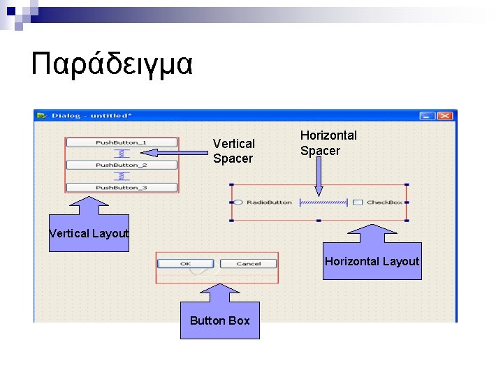 Παράδειγμα Vertical Spacer Horizontal Spacer Vertical Layout Horizontal Layout Button Box 