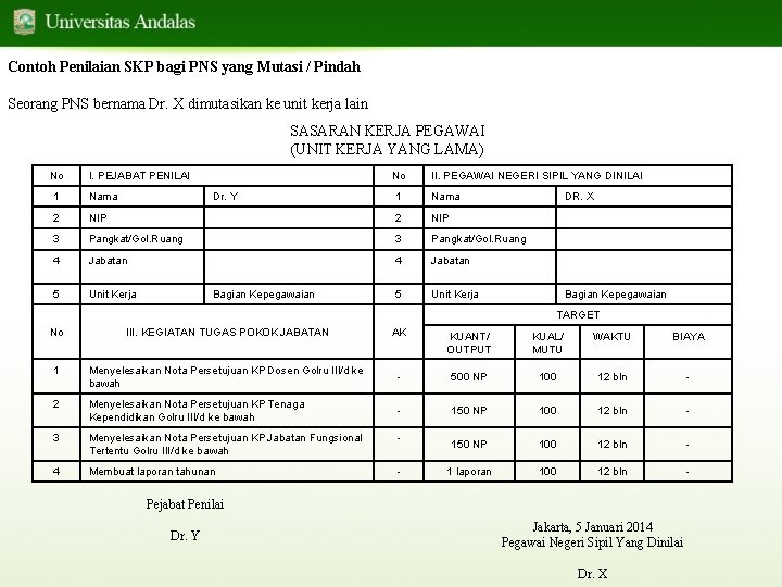 Contoh Penilaian SKP bagi PNS yang Mutasi / Pindah Seorang PNS bernama Dr. X