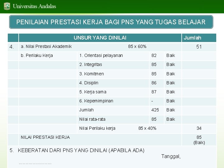 PENILAIAN PRESTASI KERJA BAGI PNS YANG TUGAS BELAJAR UNSUR YANG DINILAI 4. a. Nilai