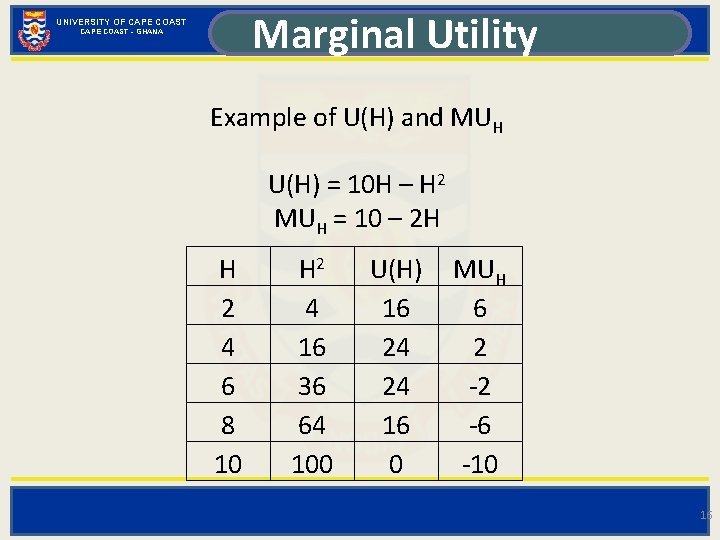 Marginal Utility UNIVERSITY OF CAPE COAST - GHANA Example of U(H) and MUH U(H)