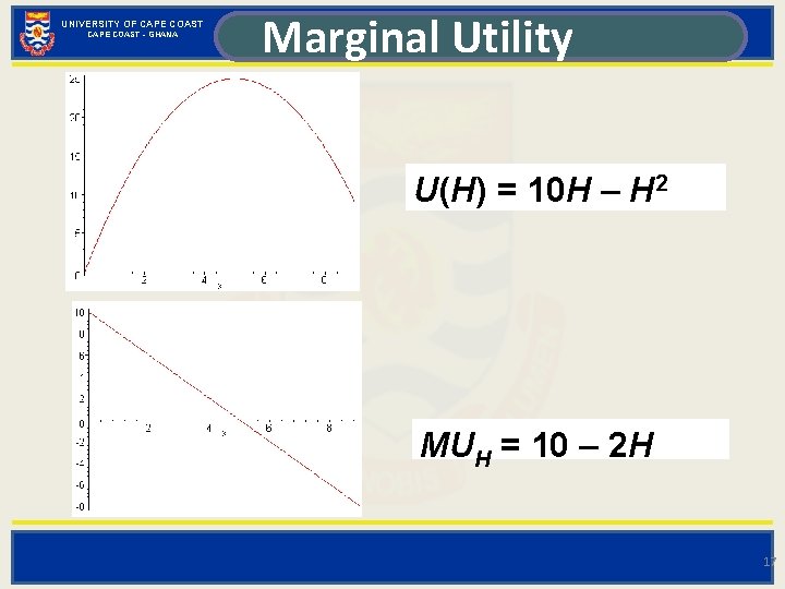 UNIVERSITY OF CAPE COAST - GHANA Marginal Utility U(H) = 10 H – H