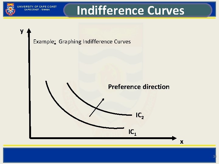 UNIVERSITY OF CAPE COAST - GHANA Indifference Curves y Example: Graphing Indifference Curves Preference