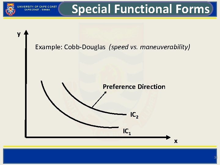 UNIVERSITY OF CAPE COAST - GHANA Special Functional Forms y Example: Cobb-Douglas (speed vs.