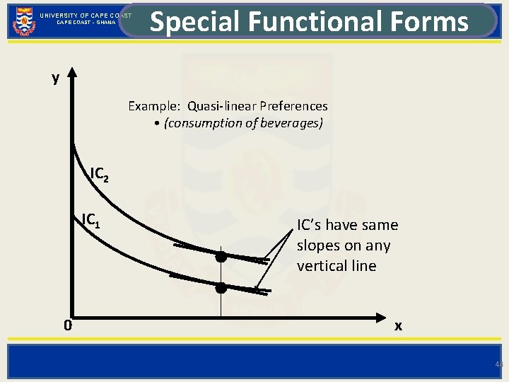 UNIVERSITY OF CAPE COAST - GHANA Special Functional Forms y Example: Quasi-linear Preferences •