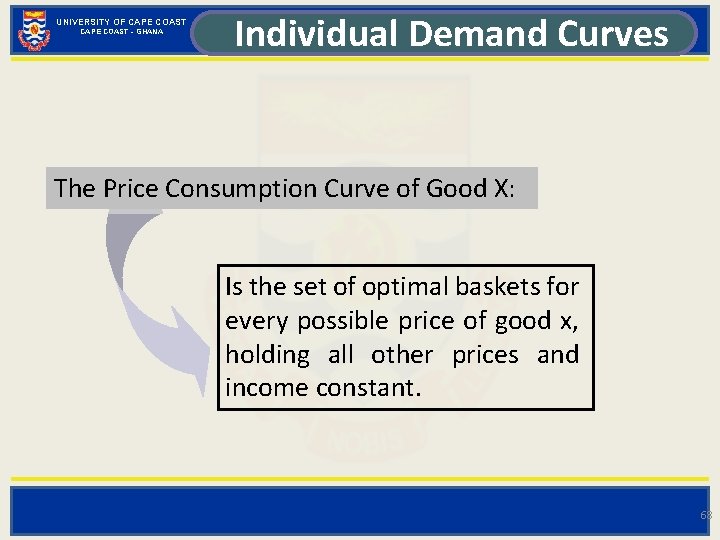 UNIVERSITY OF CAPE COAST - GHANA Individual Demand Curves The Price Consumption Curve of