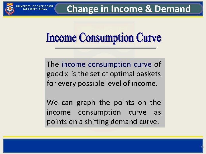 UNIVERSITY OF CAPE COAST - GHANA Change in Income & Demand The income consumption