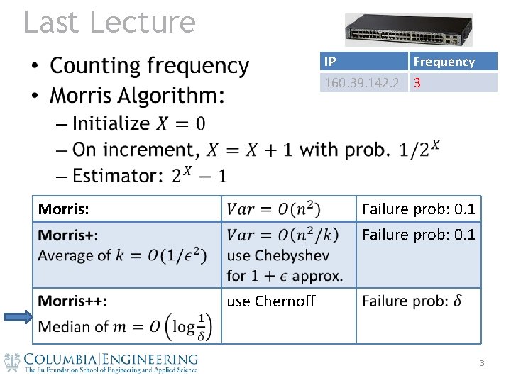 Last Lecture IP Frequency 160. 39. 142. 2 3 • Morris: Failure prob: 0.