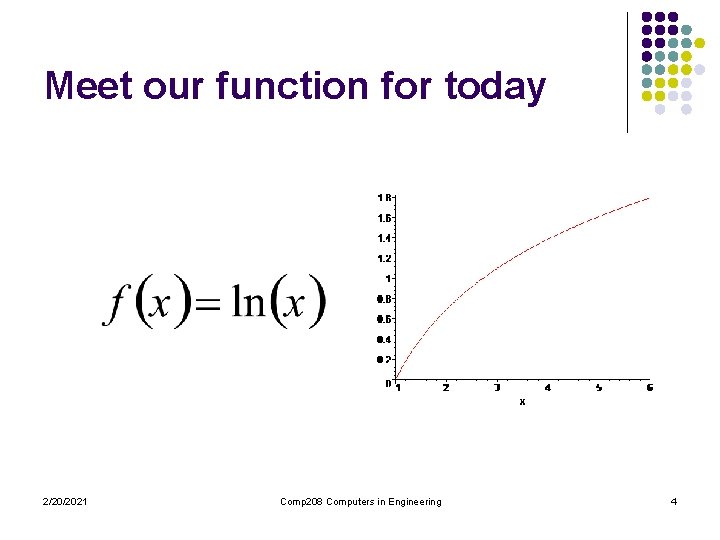 Meet our function for today 2/20/2021 Comp 208 Computers in Engineering 4 Meet our function for today 2/20/2021 Comp 208 Computers in Engineering 4