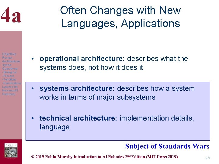 4 a Objectives Review Architecture -types Operational -Biological -Process -Functions -Ramifications Layered Int. How