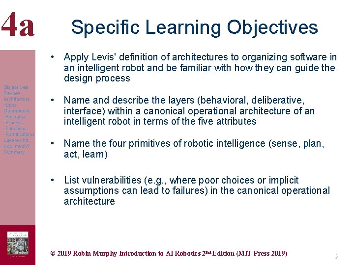 4 a Specific Learning Objectives • Apply Levis' definition of architectures to organizing software