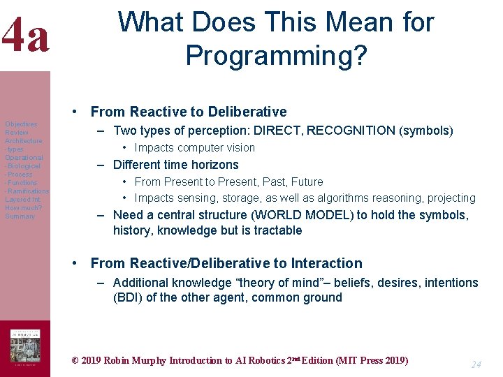 4 a What Does This Mean for Programming? • From Reactive to Deliberative Objectives