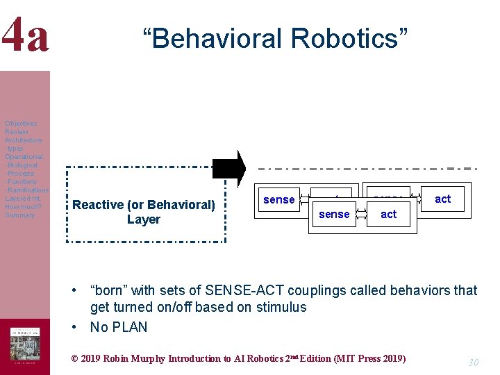 4 a Objectives Review Architecture -types Operational -Biological -Process -Functions -Ramifications Layered Int. How