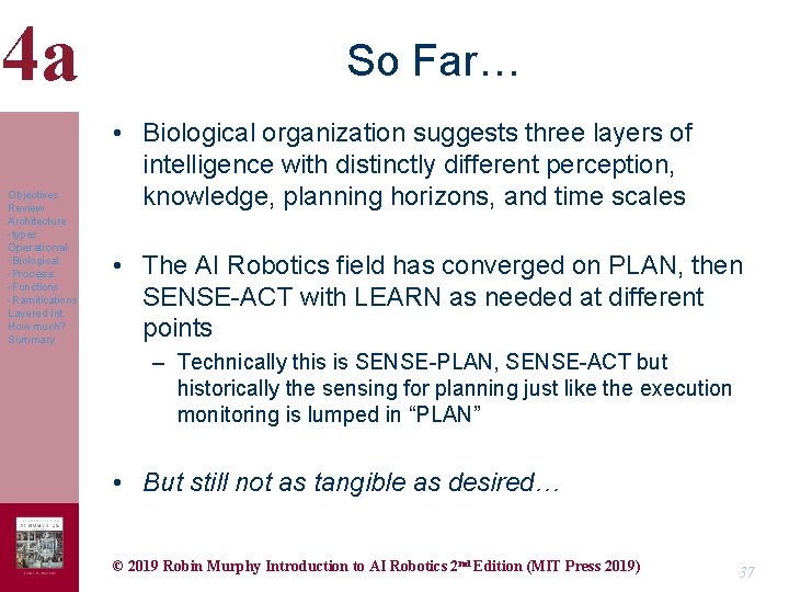 4 a Objectives Review Architecture -types Operational -Biological -Process -Functions -Ramifications Layered Int. How