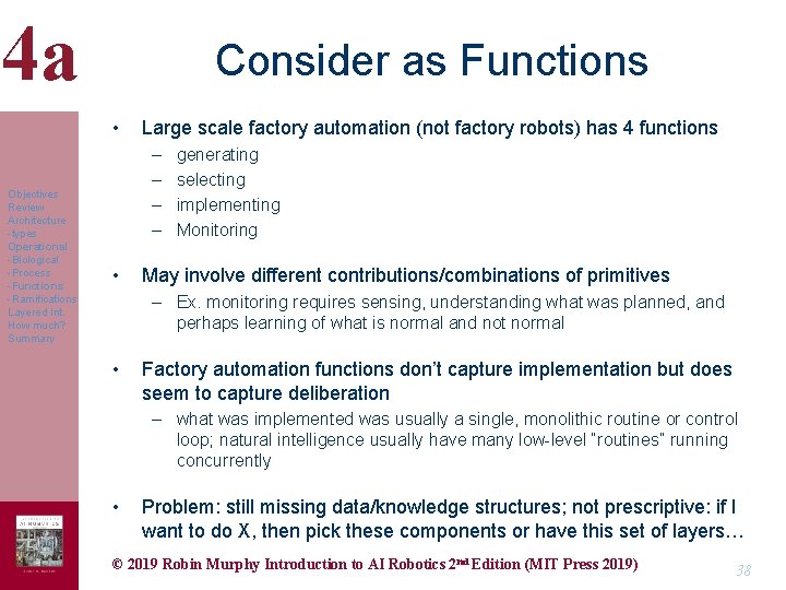 4 a Consider as Functions • Objectives Review Architecture -types Operational -Biological -Process -Functions