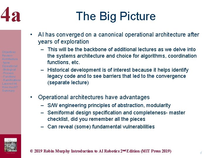 4 a The Big Picture • AI has converged on a canonical operational architecture