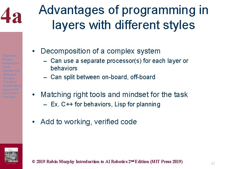 4 a Objectives Review Architecture -types Operational -Biological -Process -Functions -Ramifications Layered Int. How