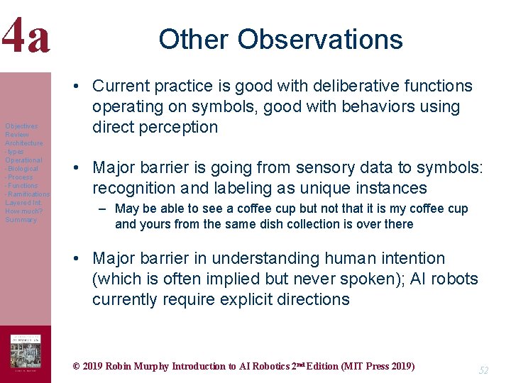 4 a Objectives Review Architecture -types Operational -Biological -Process -Functions -Ramifications Layered Int. How