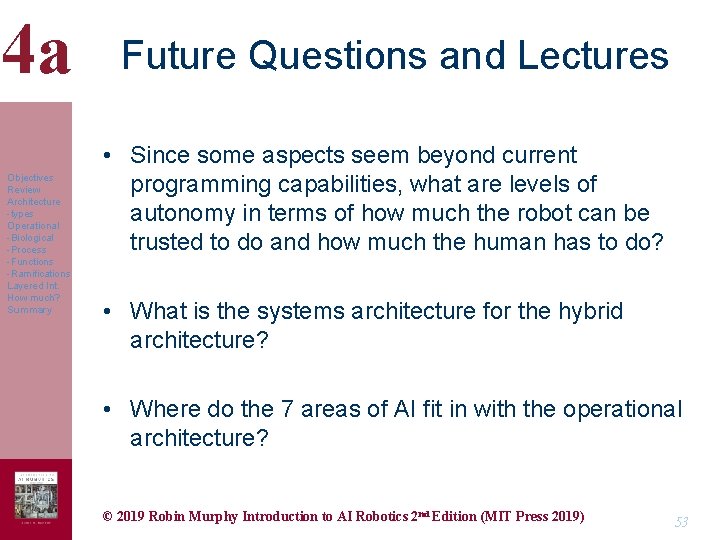 4 a Objectives Review Architecture -types Operational -Biological -Process -Functions -Ramifications Layered Int. How