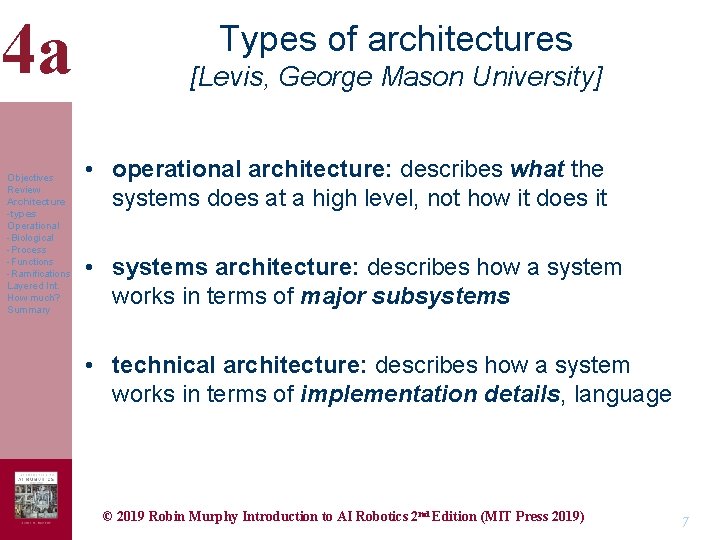 4 a Objectives Review Architecture -types Operational -Biological -Process -Functions -Ramifications Layered Int. How