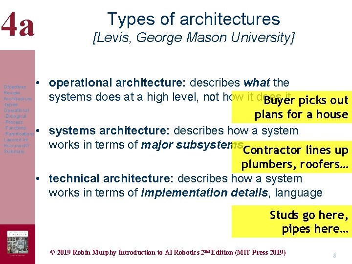 4 a [Levis, George Mason University] Objectives Review Architecture -types Operational -Biological -Process -Functions