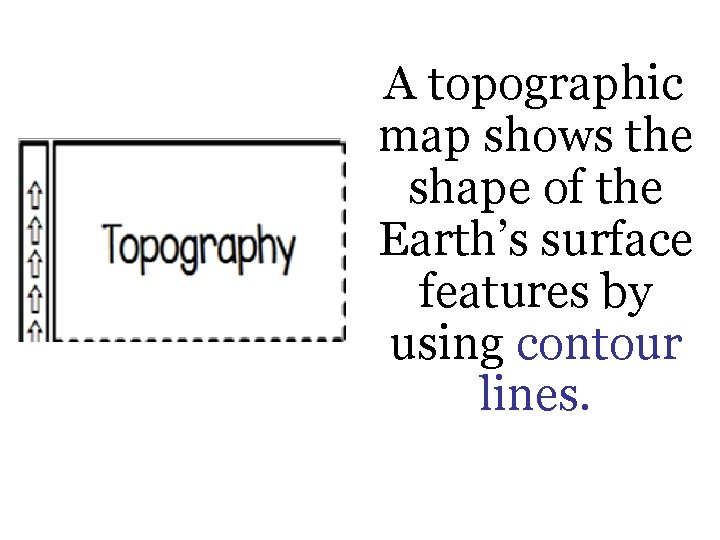 A topographic map shows the shape of the Earth’s surface features by using contour