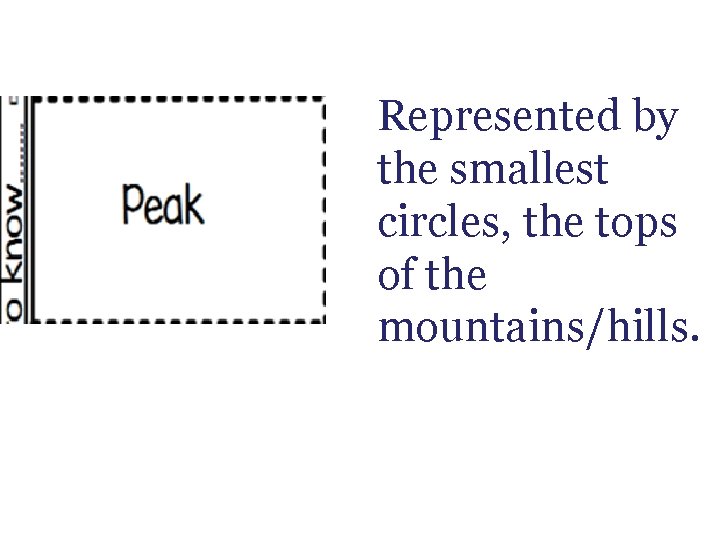 Represented by the smallest circles, the tops of the mountains/hills. 