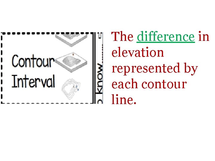 The difference in elevation represented by each contour line. 