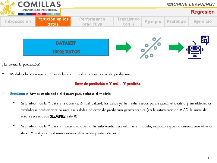 MACHINE LEARNING I Regresión Introducción Performance predictiva Partición en los datos Trabajando con R