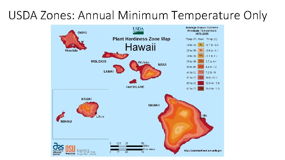 USDA Zones: Annual Minimum Temperature Only http: //planthardiness. ars. usda. gov 