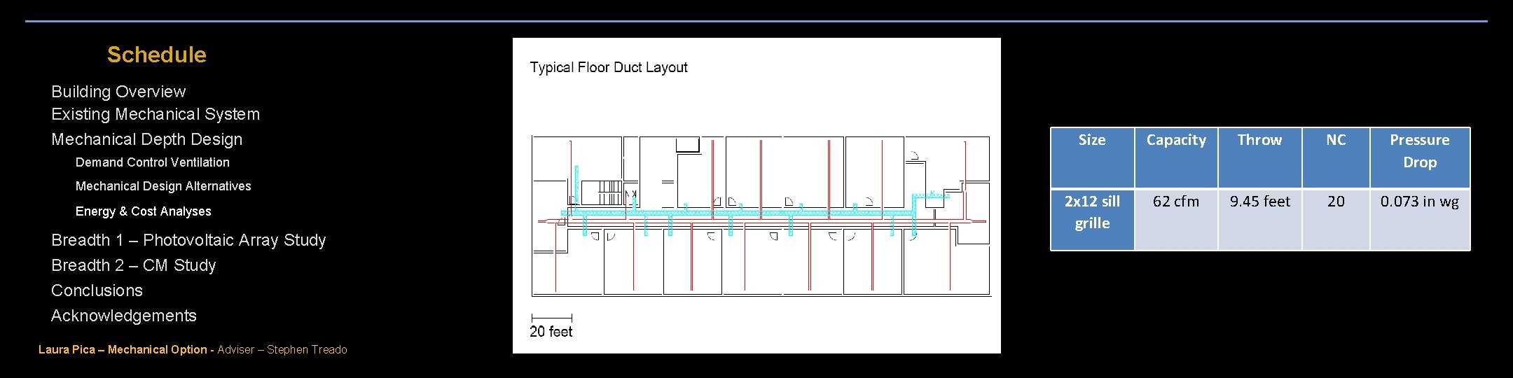 Schedule Building Overview Existing Mechanical System Mechanical Depth Design Size Capacity Throw NC Pressure