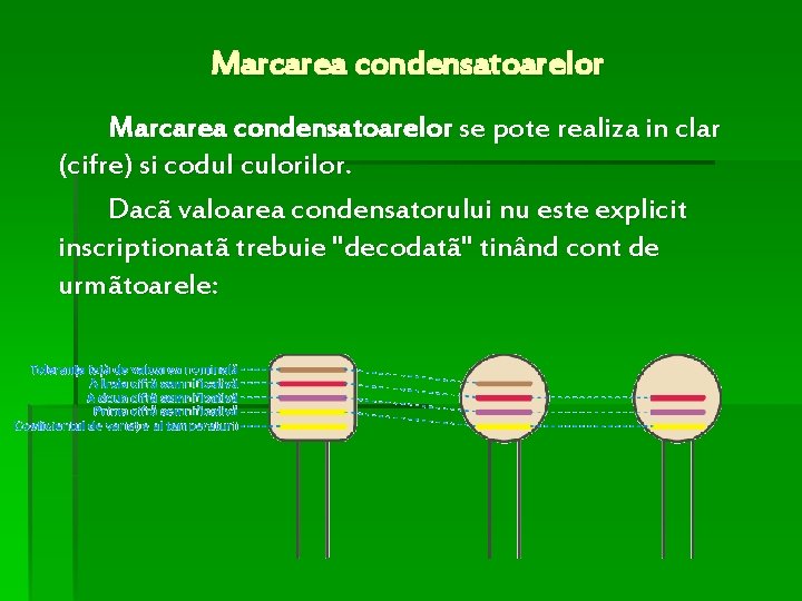 Marcarea condensatoarelor se pote realiza in clar (cifre) si codul culorilor. Dacã valoarea condensatorului