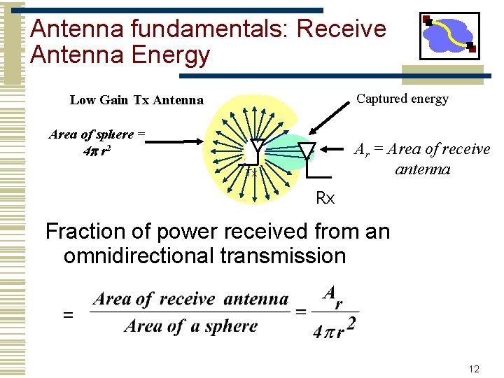 Antenna fundamentals: Receive Antenna Energy Captured energy Low Gain Tx Antenna Area of sphere