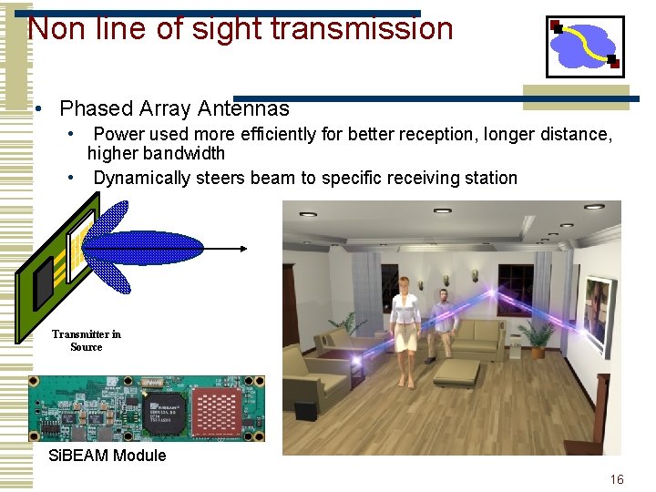 Non line of sight transmission • Phased Array Antennas • Power used more efficiently