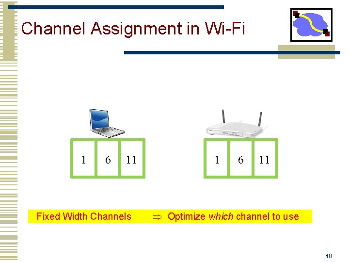 Channel Assignment in Wi-Fi 1 6 11 Fixed Width Channels 1 6 11 Optimize