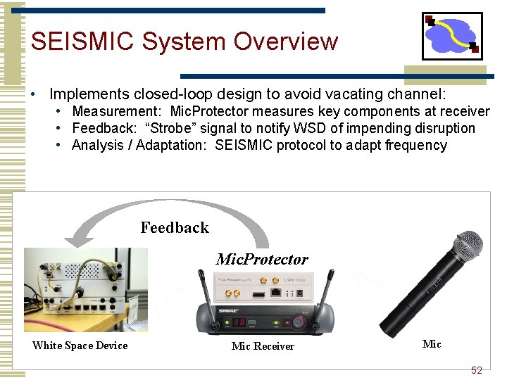 SEISMIC System Overview • Implements closed-loop design to avoid vacating channel: • Measurement: Mic.