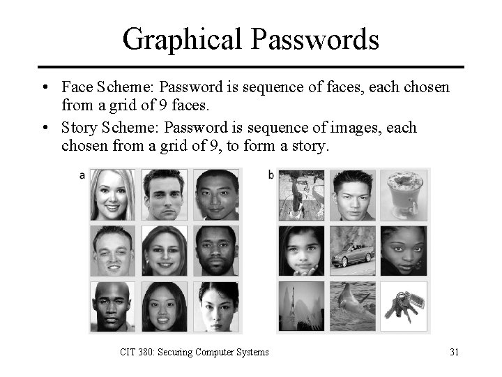 Graphical Passwords • Face Scheme: Password is sequence of faces, each chosen from a