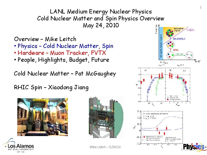 LANL Medium Energy Nuclear Physics Cold Nuclear Matter and Spin Physics Overview May 24,