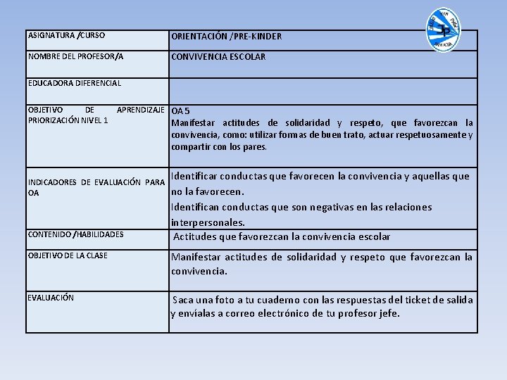 ASIGNATURA /CURSO ORIENTACIÓN /PRE-KINDER NOMBRE DEL PROFESOR/A CONVIVENCIA ESCOLAR EDUCADORA DIFERENCIAL OBJETIVO DE PRIORIZACIÓN