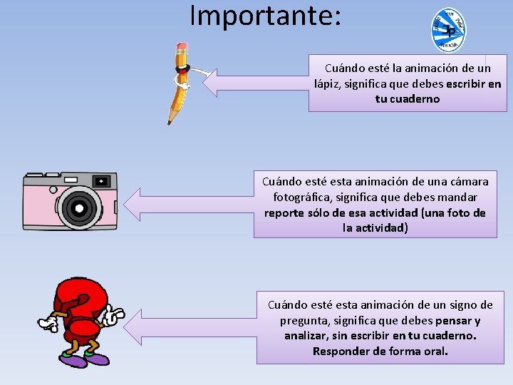 Importante: Cuándo esté la animación de un lápiz, significa que debes escribir en tu